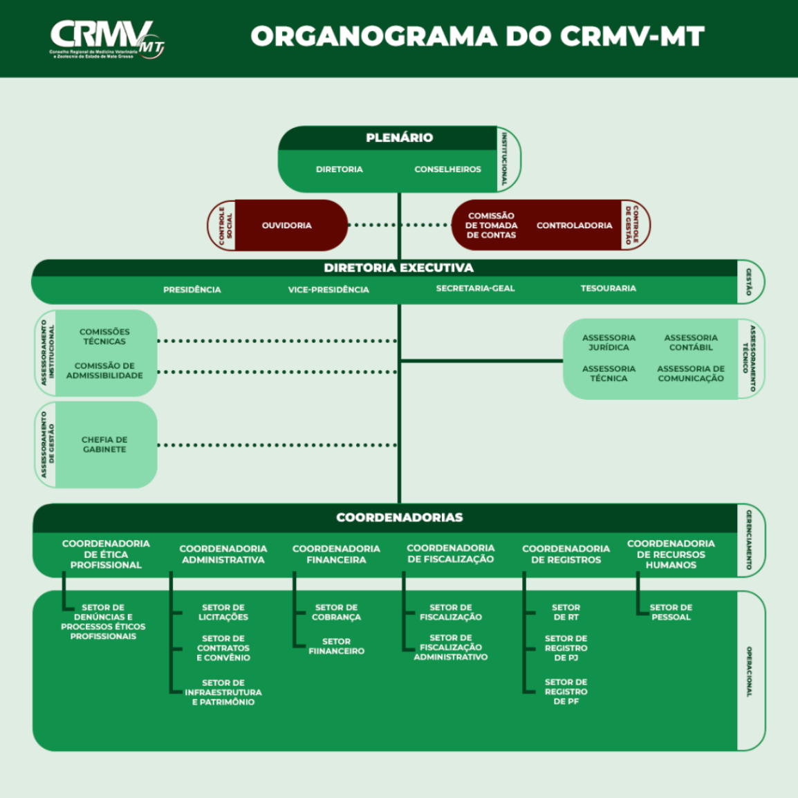 AP_Diagrama_CRMV-MT_09_1080X1080