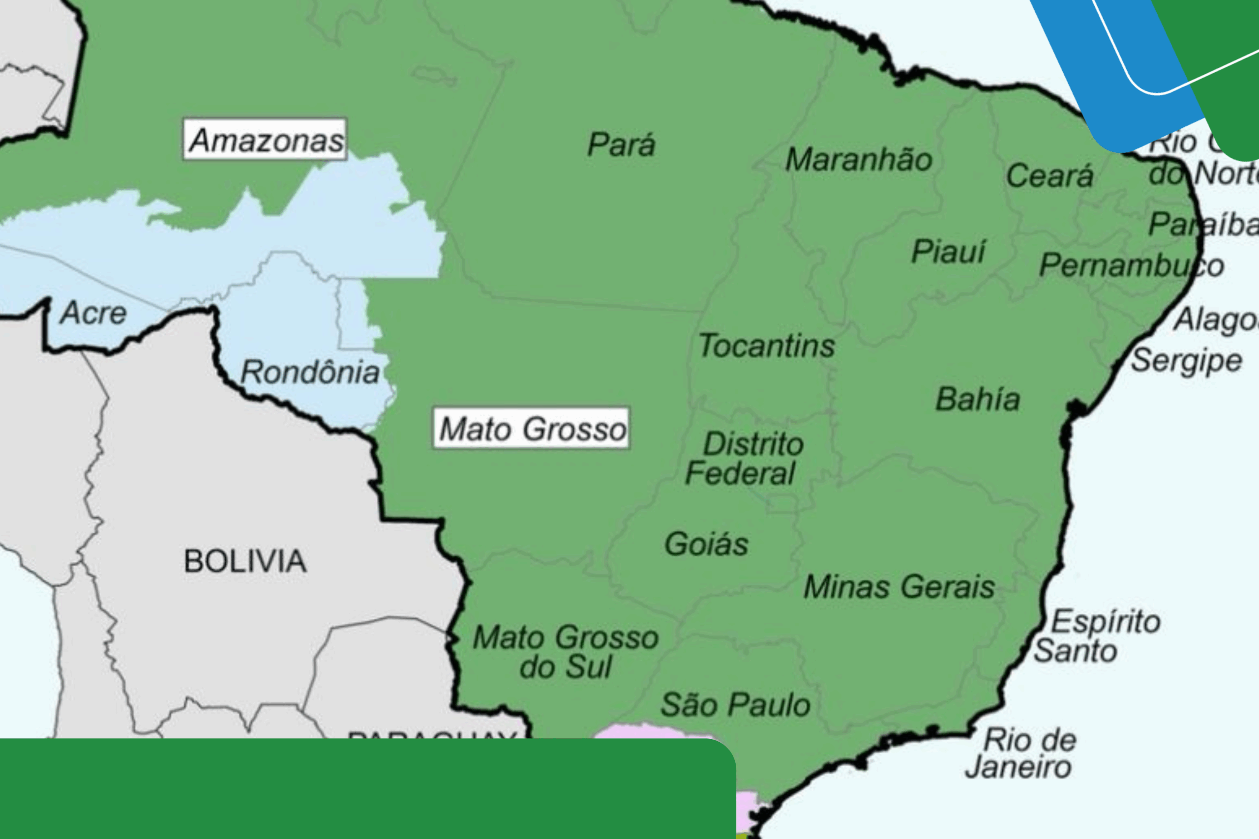 Medidas para site